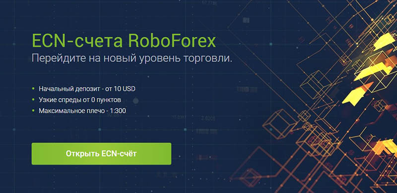 Triple Force RoboForex Broker, RoboForex Broker Recenzja, analiza pracy