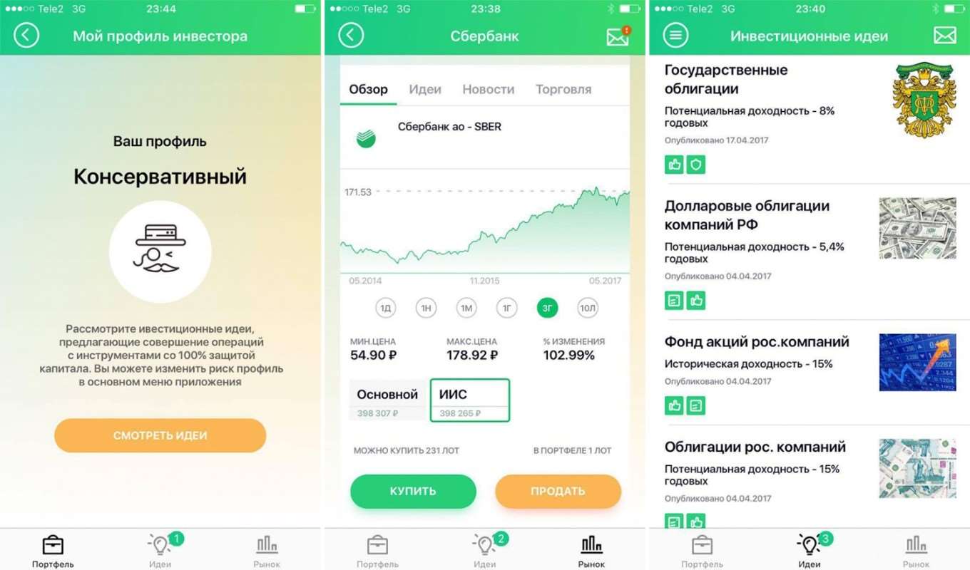 Aplikacja dla inwestorów Sberbank