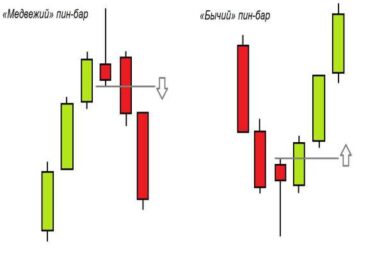 ruble na pln 2021